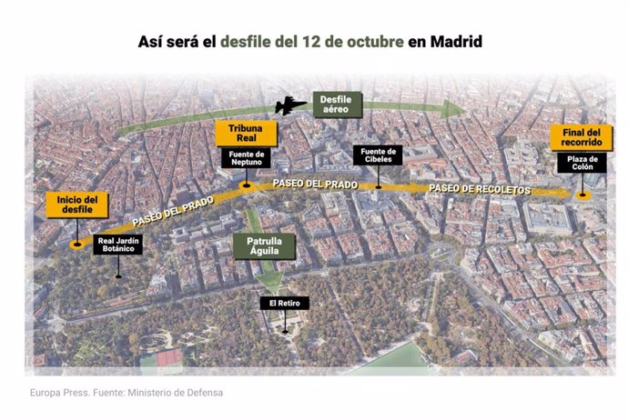 Mapa con recorrido del desfile del Día de la Fiesta Nacional que se celebrará el próximo 12 de octubre de 2024 en Madrid