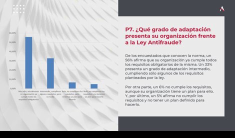 Comunicados Empresas