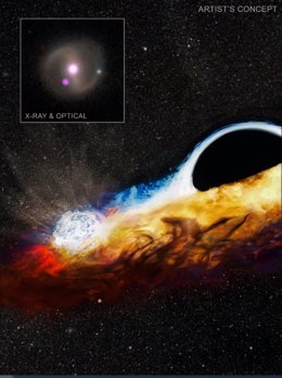 Latam.-Ciencia.-La NASA identifica un agujero negro que ha destruido una estrella y va en busca de otra