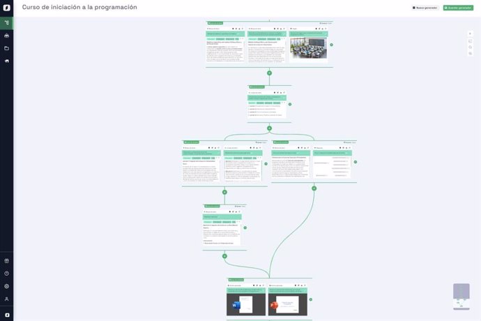 Syntetica, la herramienta de IA que revoluciona la creación de documentos extensos y complejos