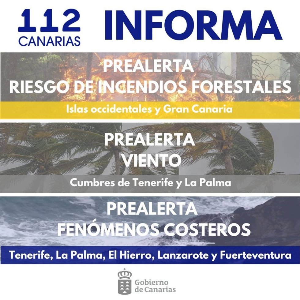 Prealertas activas en Canarias