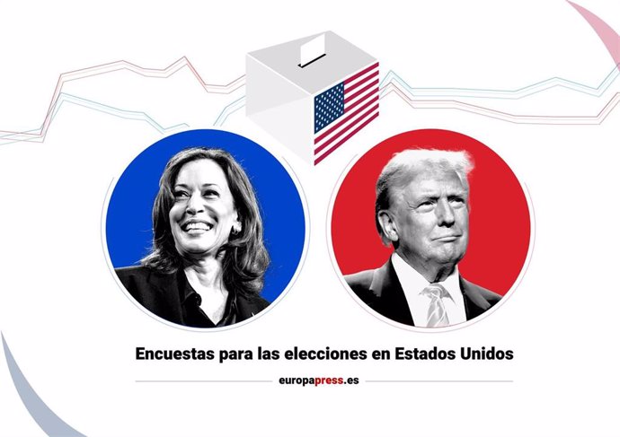 Últimas encuestas sobre las elecciones de EEUU de noviembre de 2024