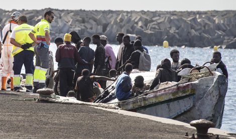 Migración