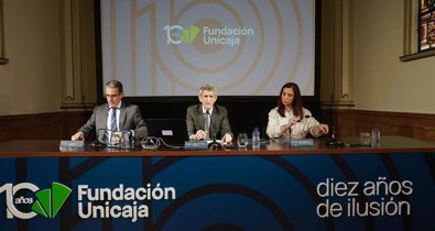 Fundación Unicaja