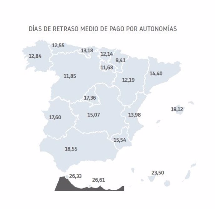 Días de retraso medio de pago por CCAA