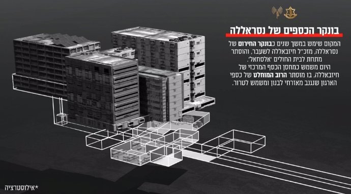 Plano de un búnker de Hezbolá bajo el Hospital Sahel de Beirut