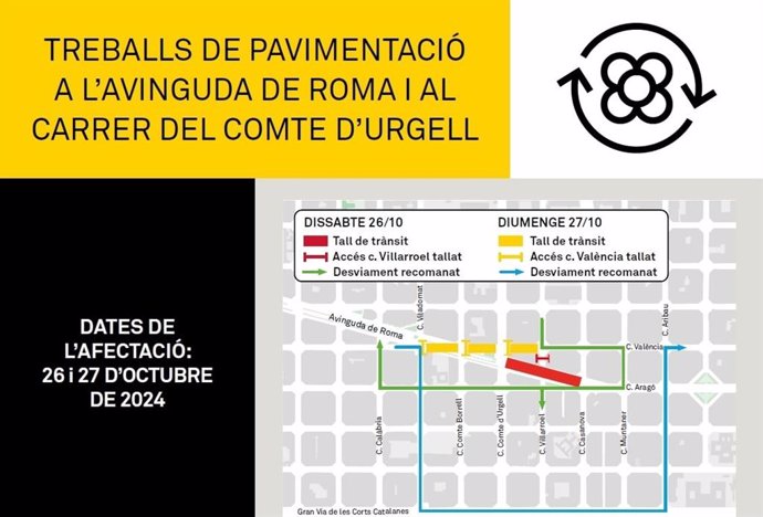 Mapa de los trabajos de pavimentación de este fin de semana en el Eixample de Barcelona.