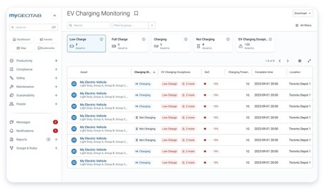 Comunicados Internacional