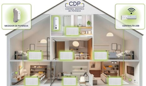 Comunicados Empresas