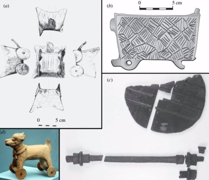 Artefactos que representan diseños de ruedas antiguas