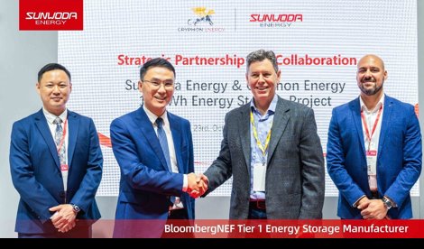 Comunicados Internacional