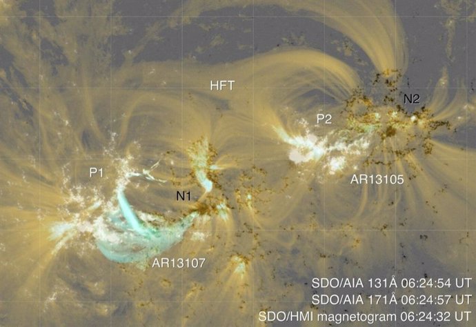 Observaciones de regiones activas asociadas a la llamarada.