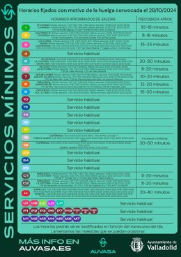 Líneas de Auvasa que se mantendrán, horarios y frecuencias