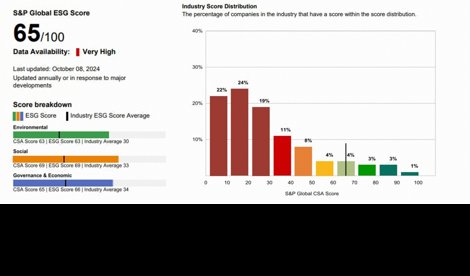 Comunicados Internacional