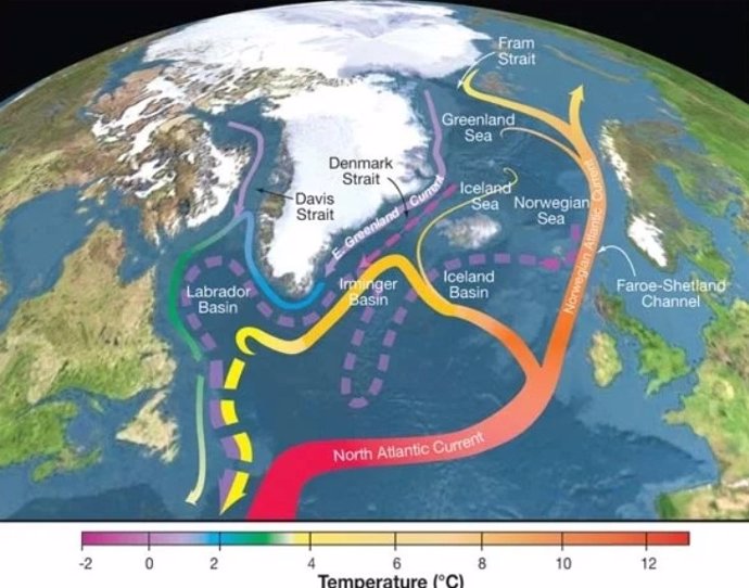 Mapa que muestra la dirección en la que la AMOC transporta agua cálida, desde los trópicos hasta latitudes más altas