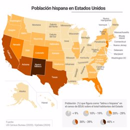 Mapa que representa la población que figura como latina o hispana en el censo de Estados Unidos sobre el total de habitantes del Estado. Más de 36 millones de latinos, de los 65 millones que viven en Estados Unidos, están habilitados para participar en es