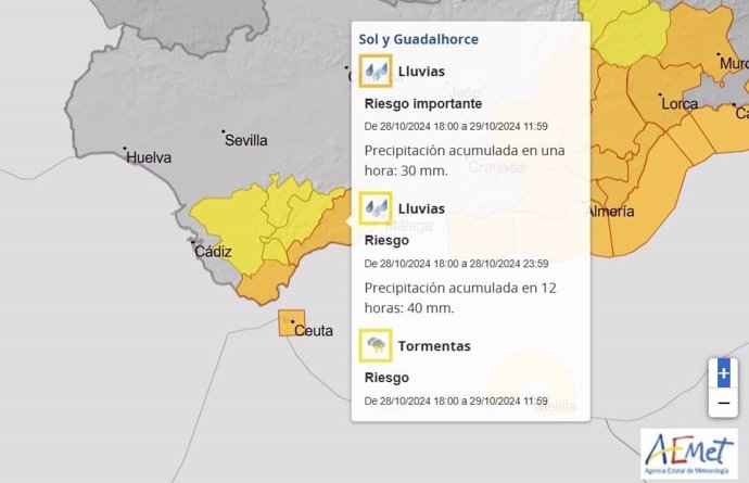 Avisos en la comarca de Guadalhorce.