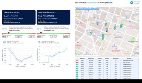 Comunicados Empresas