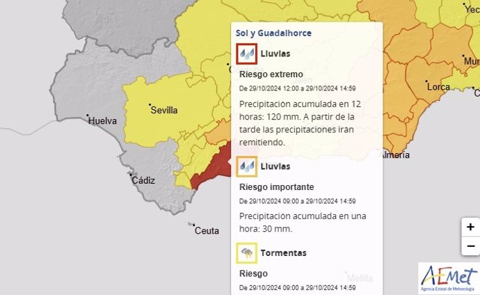 Avisos activos en la provincia de Málaga.