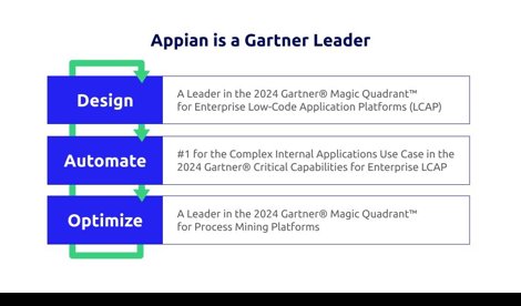 Comunicados Internacional
