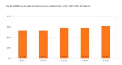 Economía Finanzas