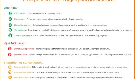 Punto Crítico