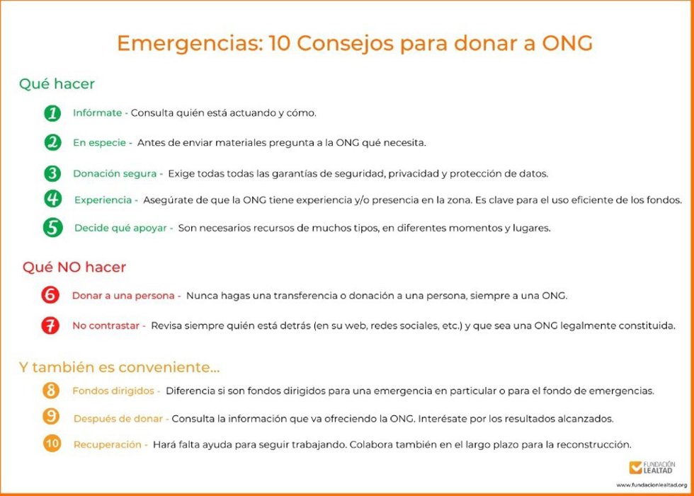 Consejos para donar en emergencias