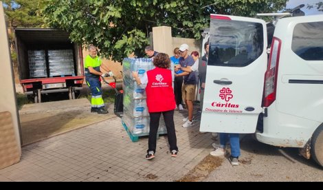 Cooperación y Desarrollo