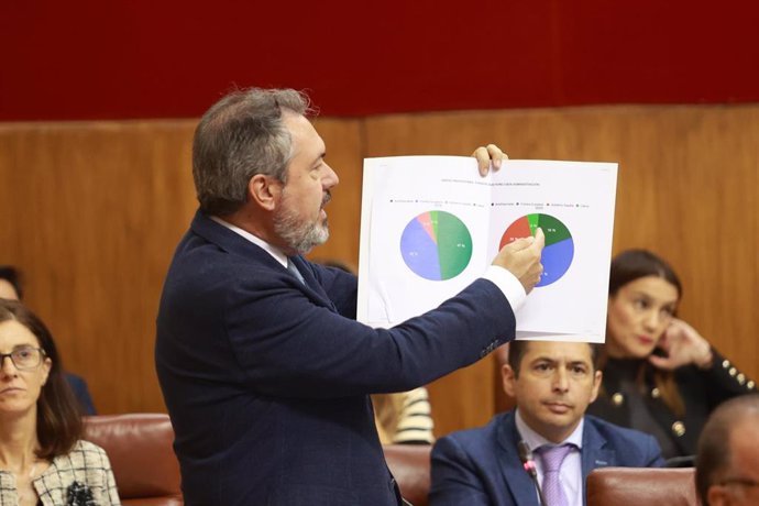 El secretario general del PSOE-A, Juan Espadas, en el Pleno del Parlamento andaluz.