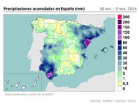Las lluvias acumuladas desde octubre son un 72% superiores a su valor normal, 17 puntos menos que la semana pasada