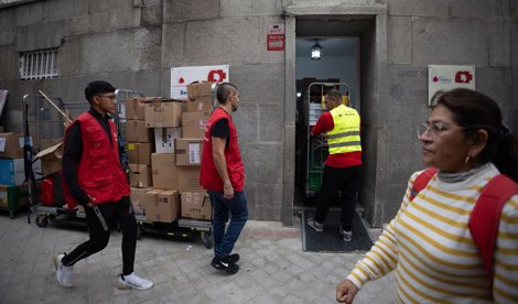 Cooperación y Desarrollo