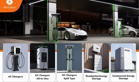 Comunicados Internacional