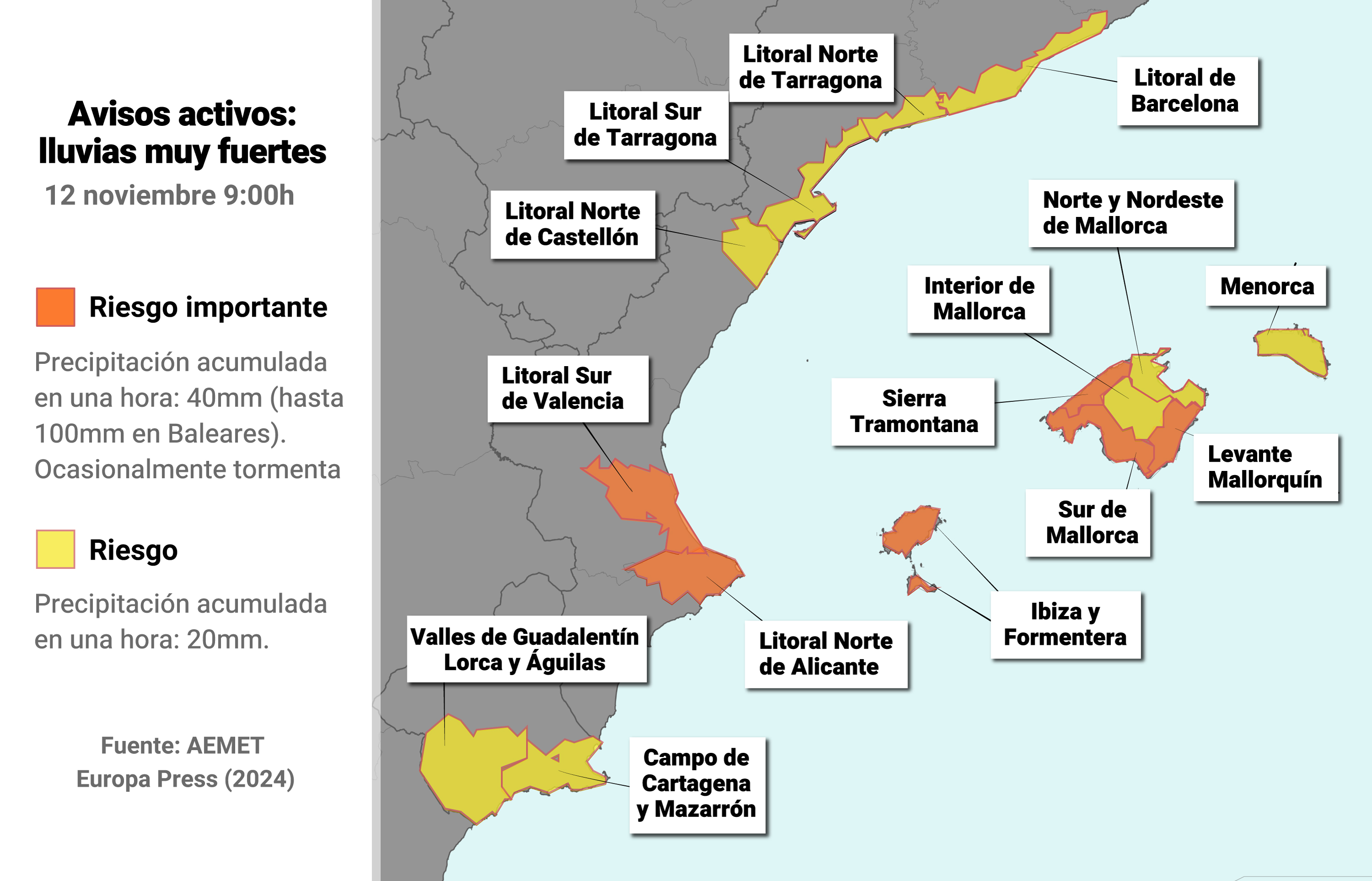 Avisos por lluvias según la AEMET