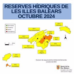 Reservas hídricas octubre en Baleares