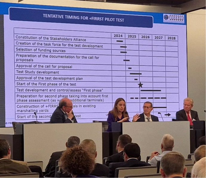 Conferencia de Ferrmed del estudio sobre 'Como resolver el estancamiento de la cuota del transporte de mercancías por ferrocarril: +FIRRST es la solución'