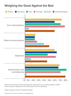 Comunicados Sociedad