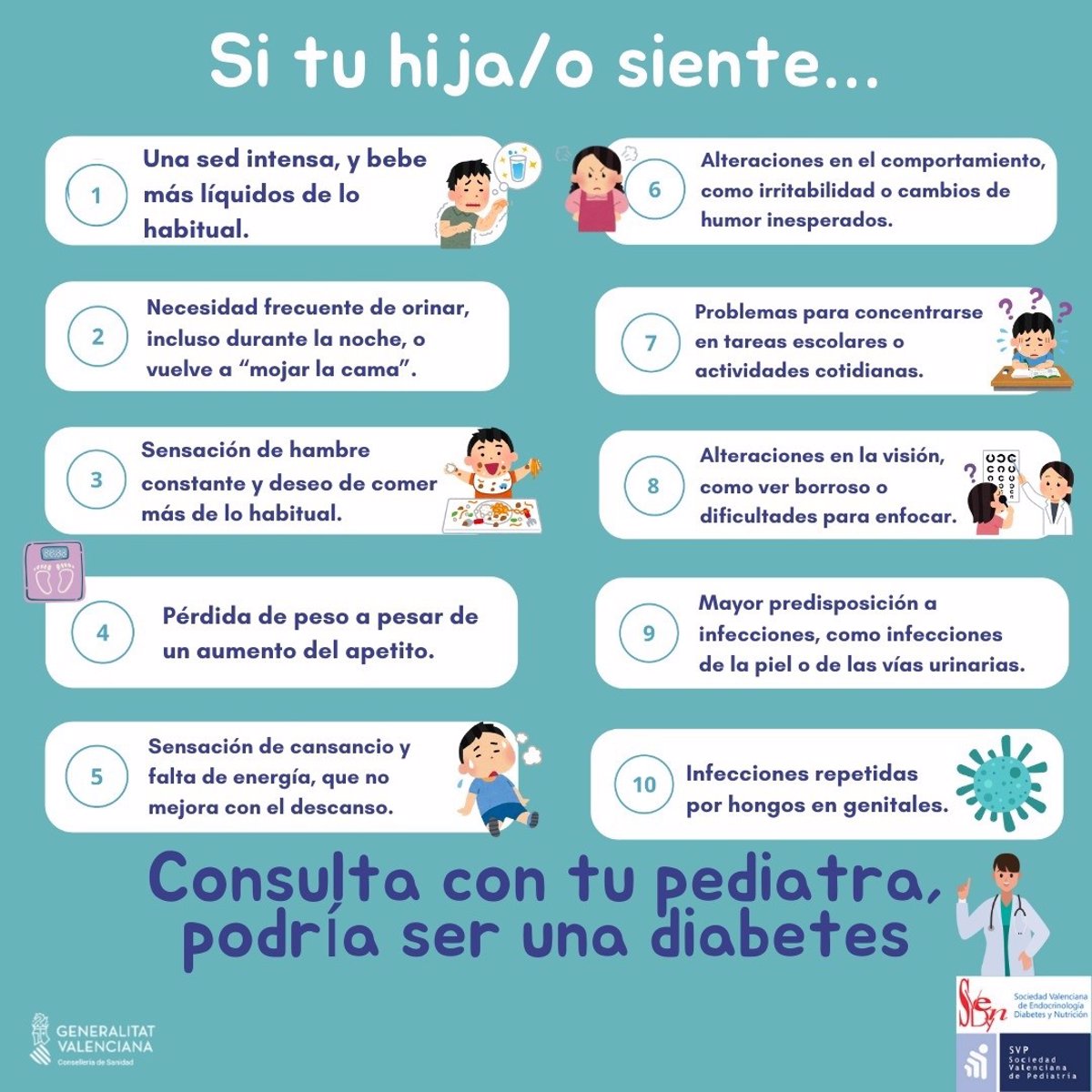 The Ministry of Health, in collaboration with scientific societies, is distributing a decalogue on the detection of diabetes in minors.