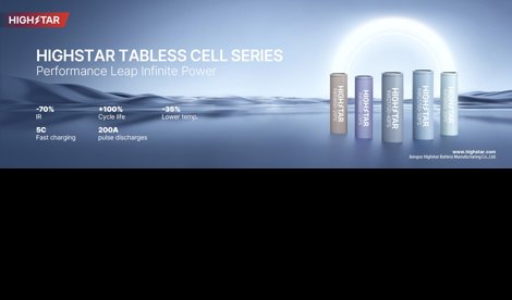 Comunicados Internacional