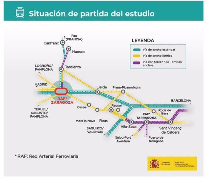 Transportes inicia el estudio de viabilidad de un nuevo itinerario entre el Canfranc y el Corredor Mediterráneo.