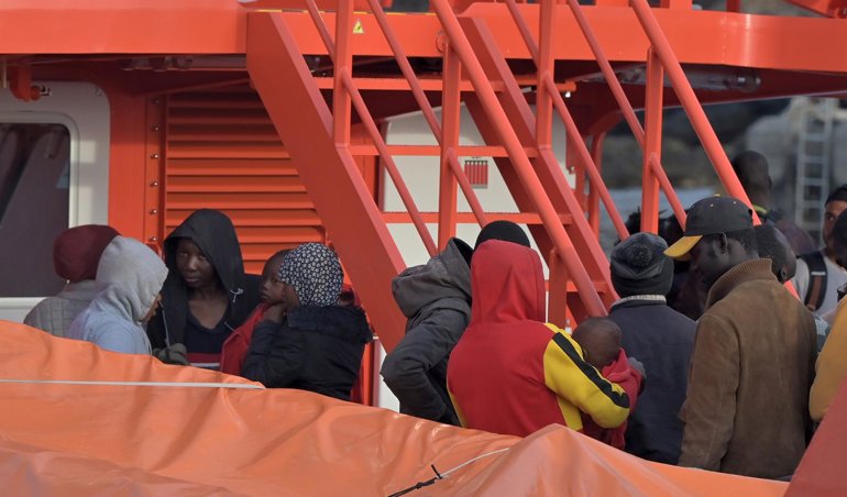 Migración