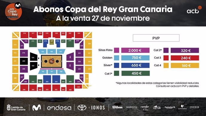 Los diferentes abonos para la Copa del Rey Gran Canaria 2025.