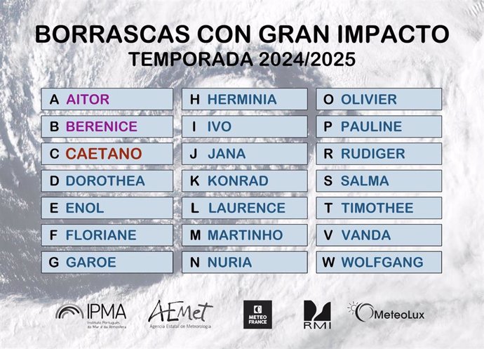 La borrasca Caetano que llega a España mañana provocará vientos muy fuertes, sobre todo en el norte y este peninsular