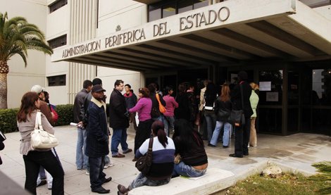 Migración