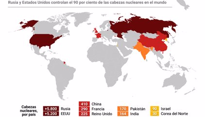 Mapa de las armas nucleares en Rusia, Estados Unidos y otros países en el mundo