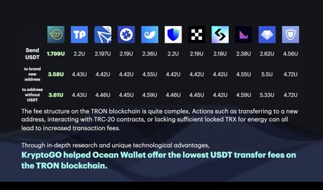 Comunicados Internacional