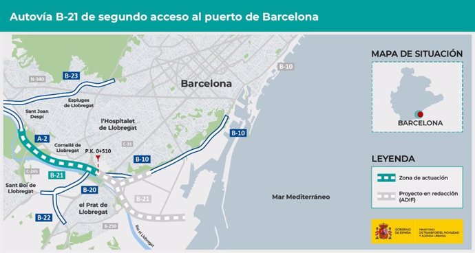 El proyecto del nuevo acceso viario al Puerto de Barcelona