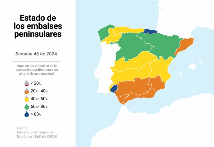 Mapa con el estado de los embalses en España