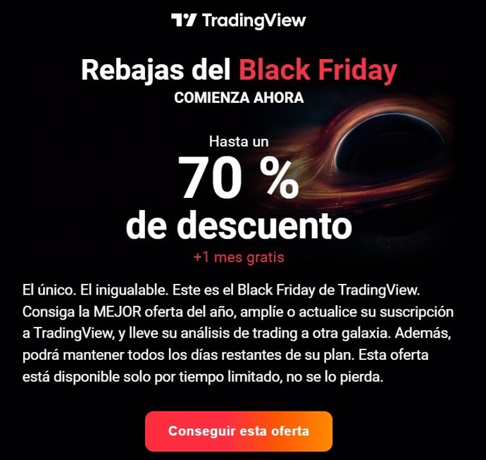 TradingView anuncia su programa Black Friday