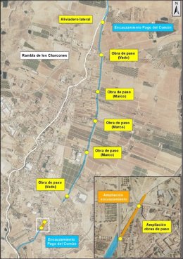 Croquis de las obras proyectadas.