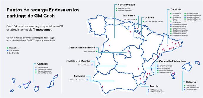 Endesa instala 134 puntos de recarga en establecimientos de la cadena Transgourmet.